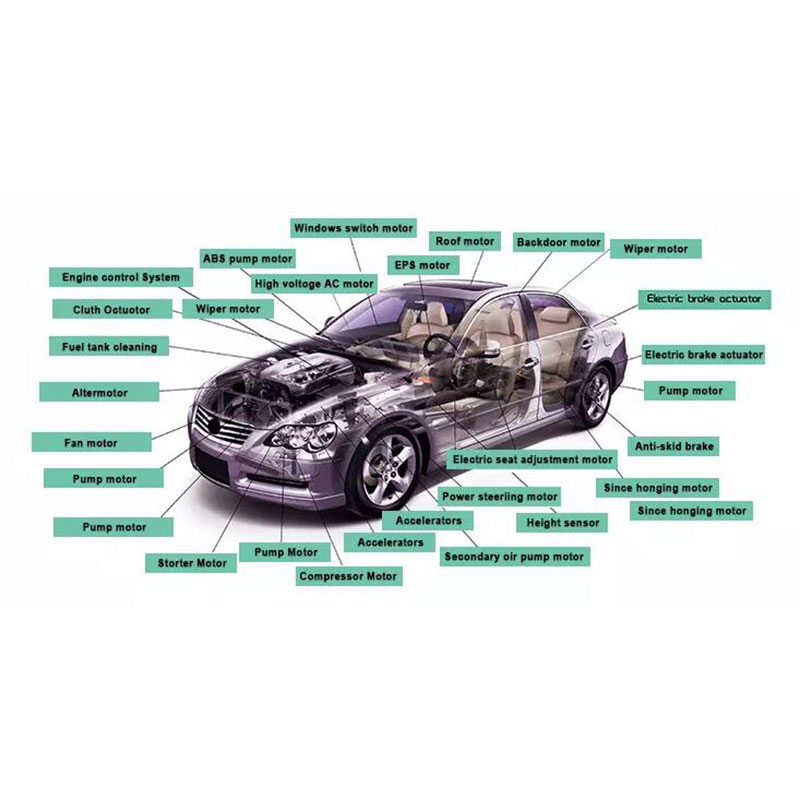 Aimant NdFeB pour compresseurs de climatisation automobile